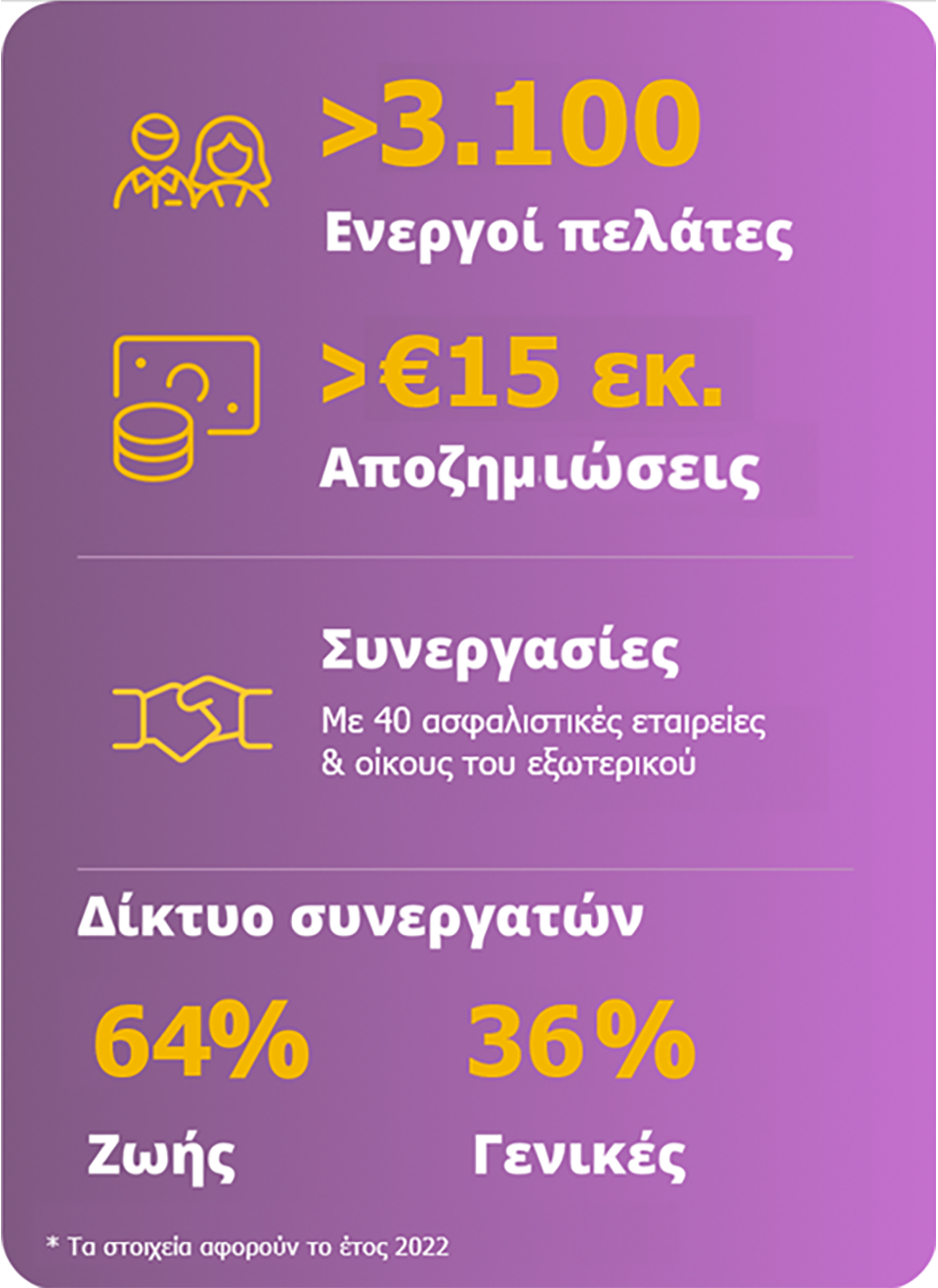 Erb Infographic