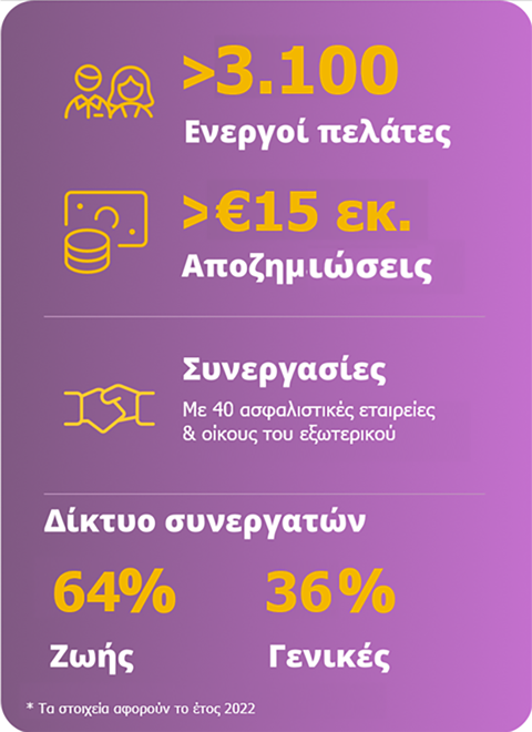 Erb Infographic